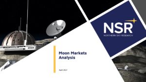Moon Markets Analysis