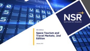 Space Tourism and Travel Market